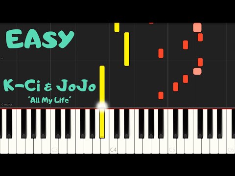 All My Life - K-Ci & JoJo piano tutorial