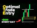 The ONLY Optimal Trade Entry Guide You Ll EVER Need