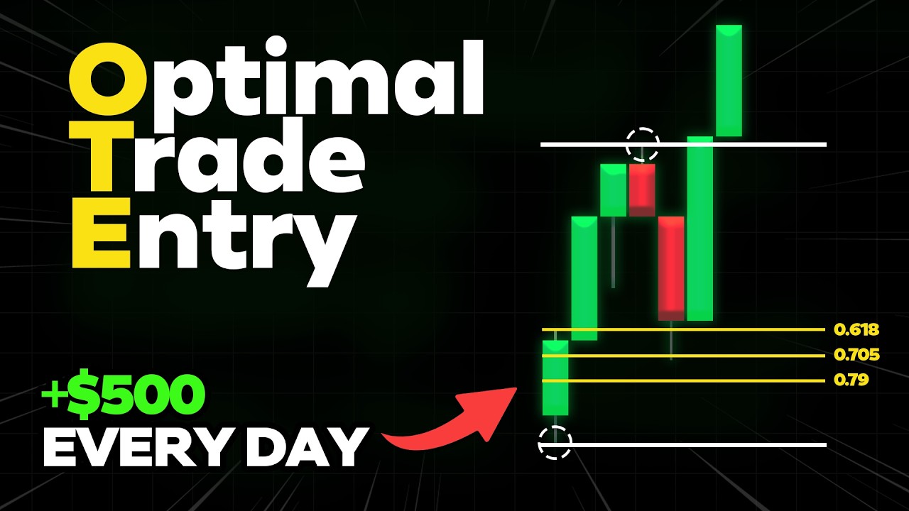 The ONLY Optimal Trade Entry Guide You'll EVER Need!