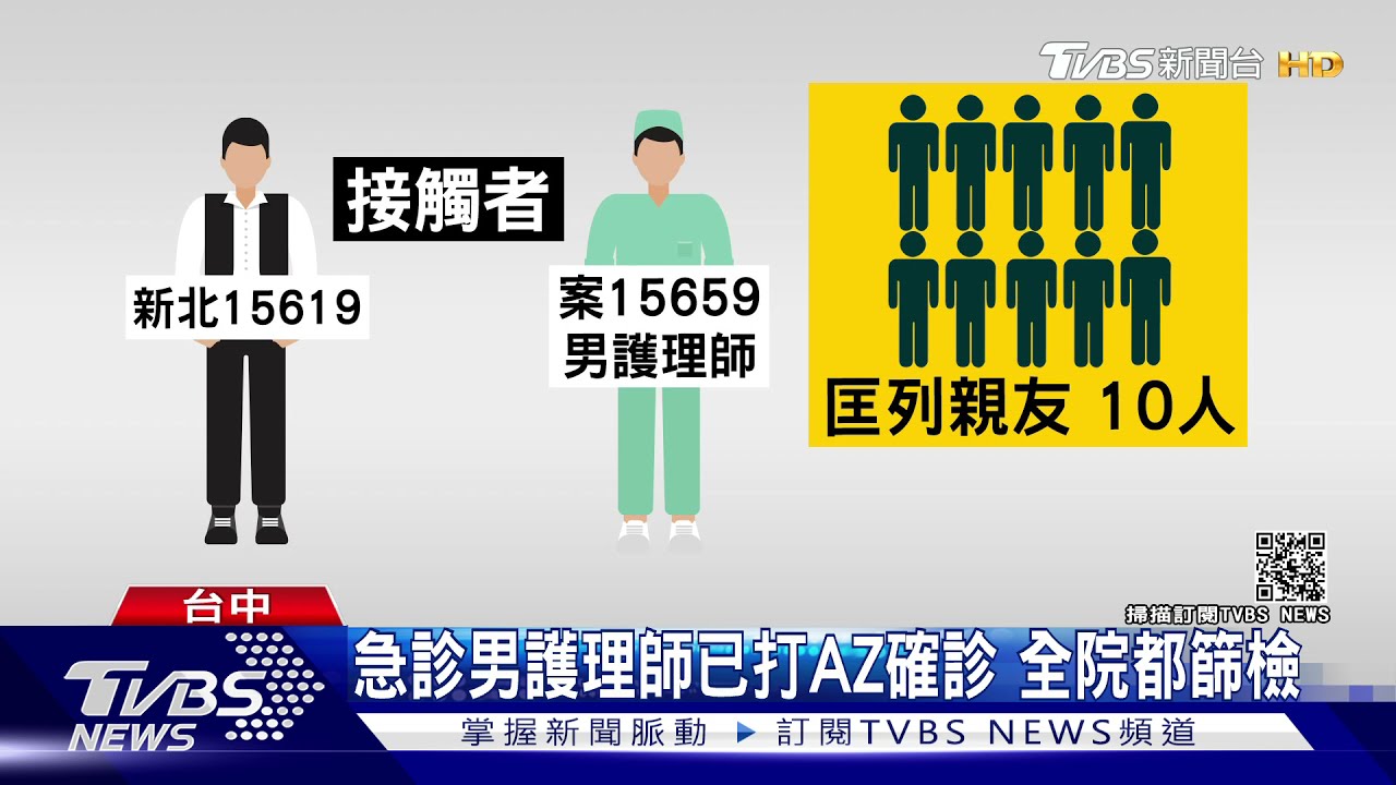 3歲女童跟媽媽回娘家　與阿姨同睡確診
