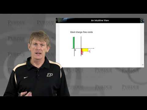 ECE 606 Solid State Devices L31.2: MOSFET Non-Idealities - Threshold Voltage Shift & Trapped Charges