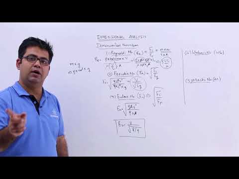 Dimensionless Numbers