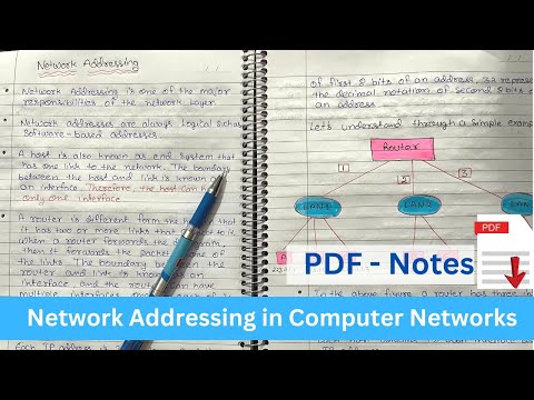 Introduction to Computer Network in Hindi Full Course Playlist Lecture 1
