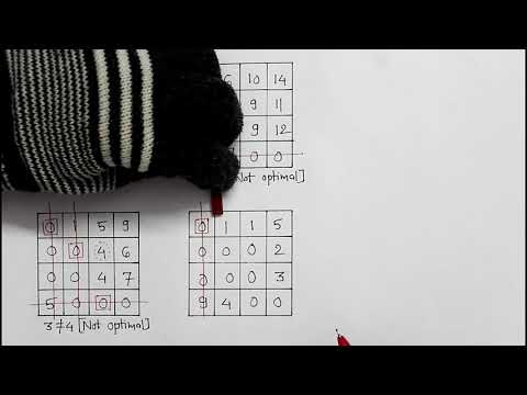 Assignment model, Part-5 : Unbalanced assignment problems