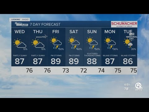 First Alert Weather Forecast for Morning of Wednesday, May 25, 2022