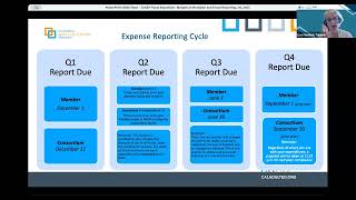 CAEP Fiscal Essentials: Budgets & Workplan and Fiscal Reporting Open O