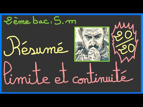 2ème bac SM : Limites et continuité (للإشتراك في العرض انظر الوصف)