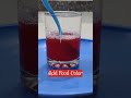 Volcano Experiment using Baking Soda and Vinegar | Easy Science for Kids | DIY Eruption!