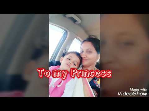 Happy birthday reshu