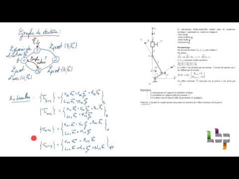 Statique - Application du PFS (version analytique)