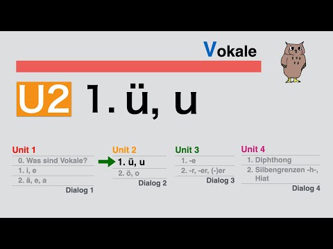 Vokale Unit2.1 ü, u