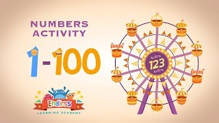 Learn Number From One to Hundred 1 - 100 in Englis