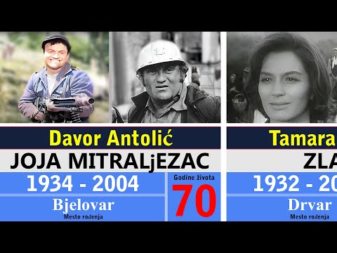 Kozara - Preminuli glumci iz filma | Sećanje na legende Ep. 2