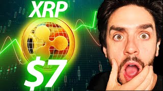 LAST CHANCE TO BUY XRP BEFORE $7