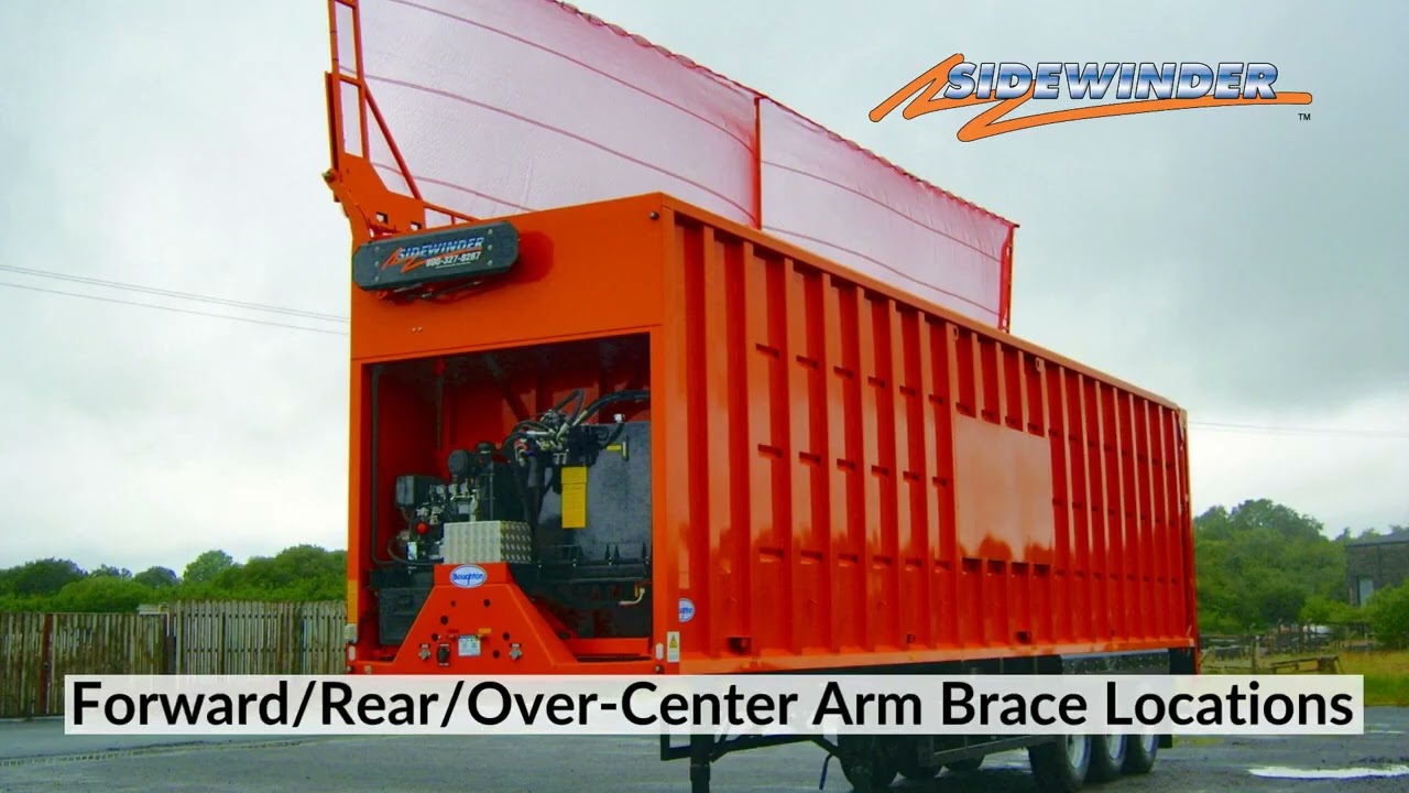 SIDEWINDER Automatic Side Flip Tarp System By Donovan Tarps Raney's