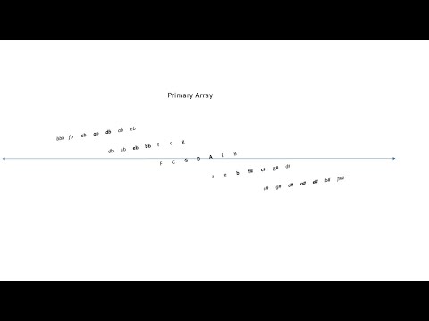 "Resonant Intonation" presentation, ISB 2019