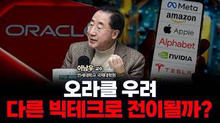 월가의 이익 전망 상향 조정 지속, 26년 주가 버팀목 기대 | 연세대학교 국제대학원 이남우 교수 [글로벌 …
