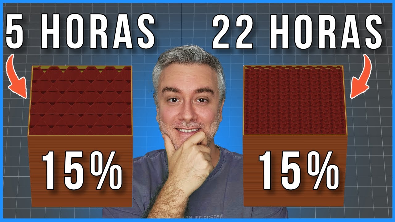 CUIDADO! Você PODE tá USANDO o PREENCHIMENTO ERRADO na IMPRESSÃO 3D!