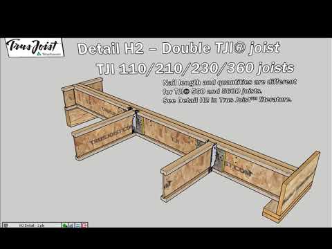 Detail #H2 - 2 Ply TJI Joist
