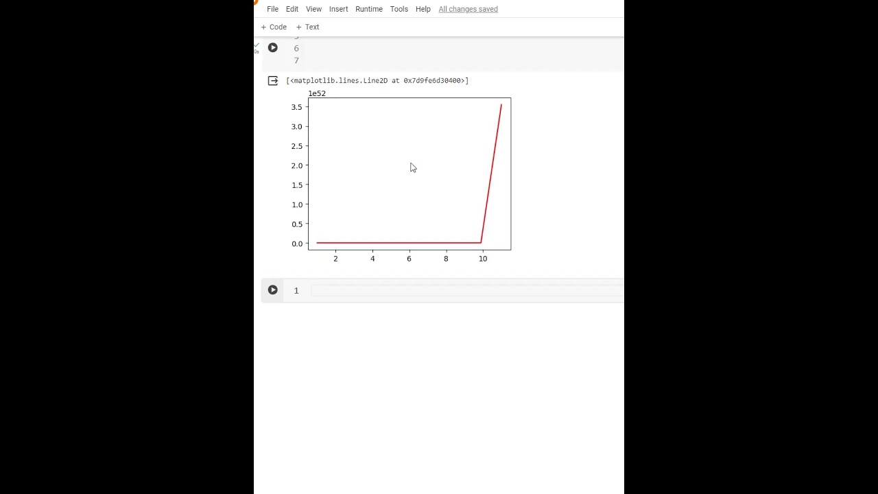 how to plot log scale axis in matplotlib #matplotlib #python #datascience