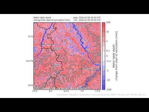 TerrSysMP monitoring run 2016-03-26 - water table depth change - NRW (24h)