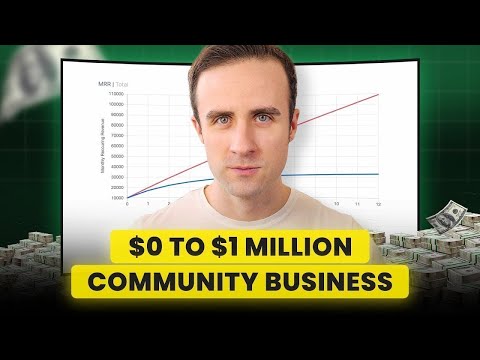 Best Way to Create a Sustainable Membership Community