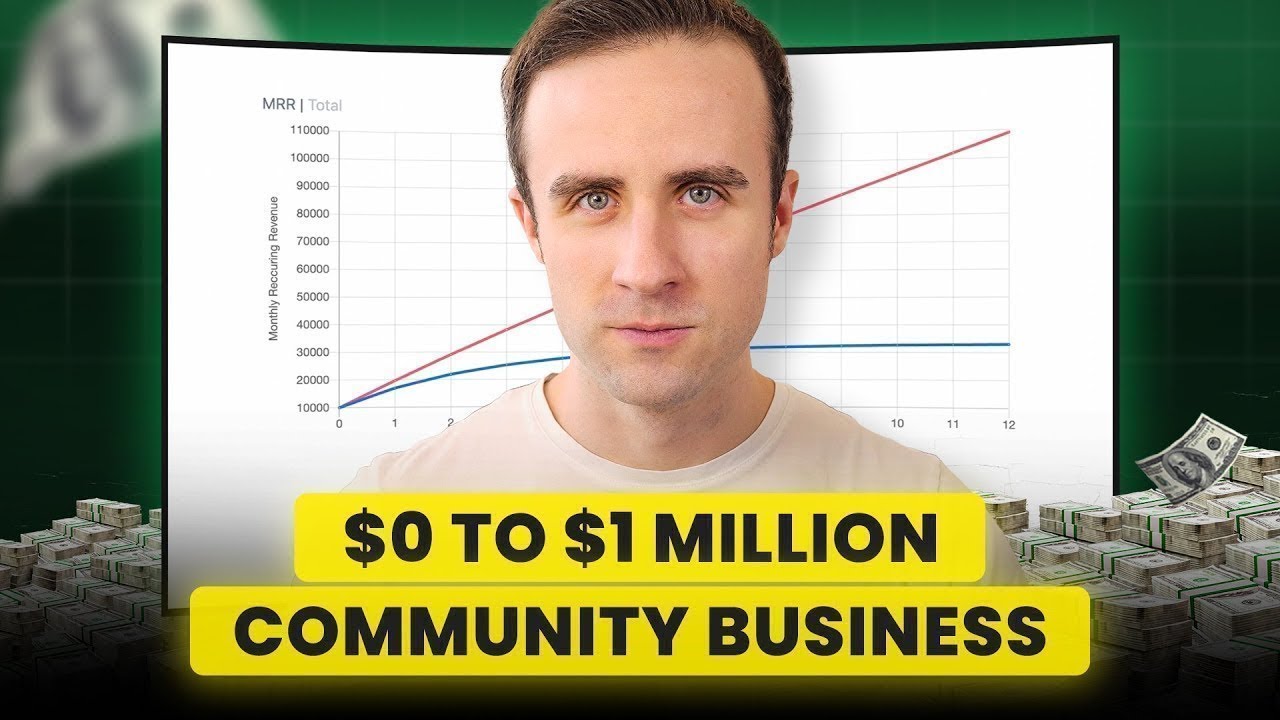 Best Way to Create a Sustainable Membership Community