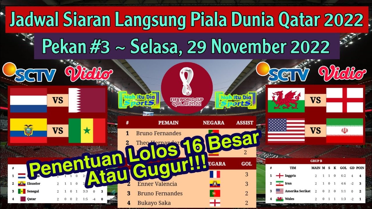 Jadwal Piala Dunia 2022 Live SCTV Malam Ini: Belanda vs Qatar | FIFA World Cup 2022 Matchday 3