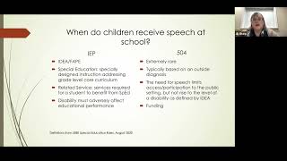Speech Therapy in the School Setting