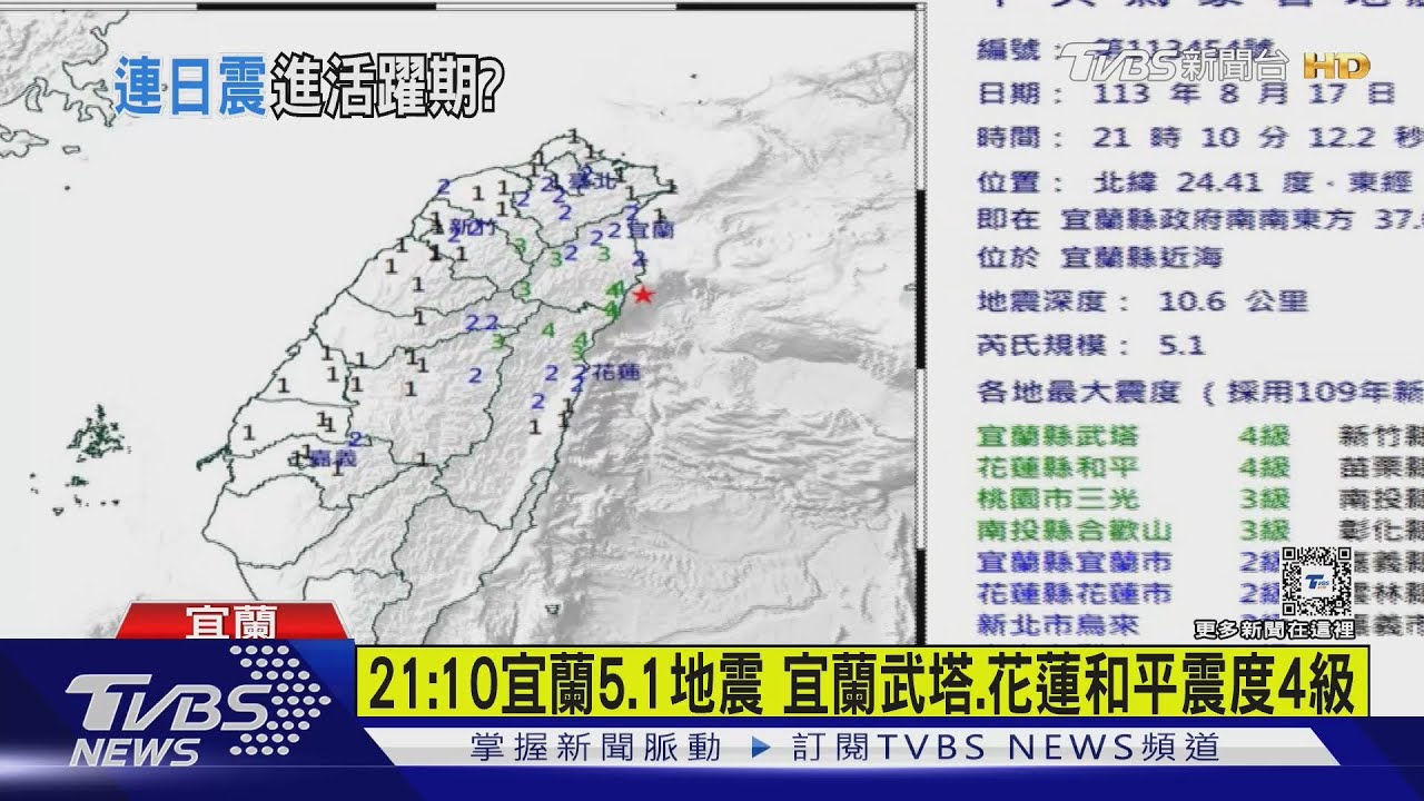21:10宜蘭5.1地震宜蘭武塔、花蓮和平震度4級