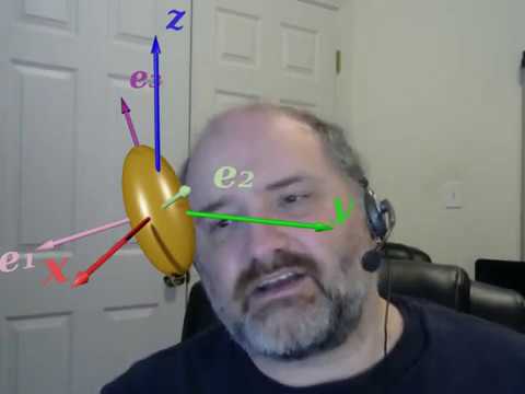 Classical Mechanics: Euler's Equations for Rotational Motion