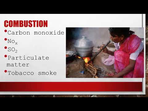 APES Unit 7 Section 5: Indoor Air Pollution