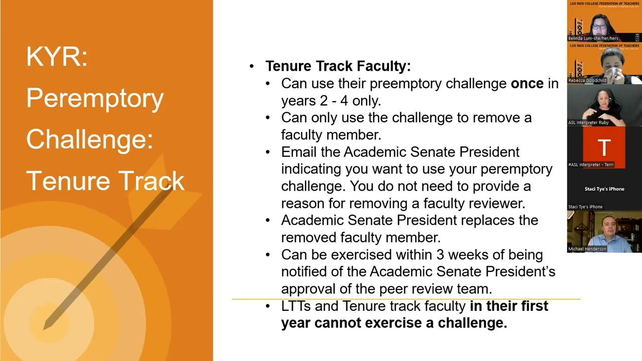 Performance Review Workshop - Know Your Rights.