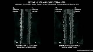 These Solar Rigs Use Sunlight And Seawater To Create Hydrogen Fuel