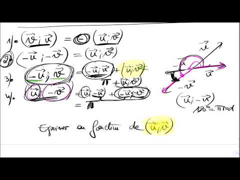 1ère S- Angles orientés (1)