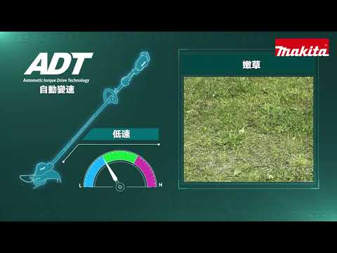 充電式割草機 - DUR187L