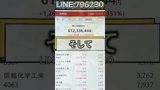 #日本株#株式投資#投資初心者#資産運用#長期投資#高配当株#成長株#注目銘柄#副収入#お金の勉強#投資思考#投資判断#市場分析#株式情報#企業分析#業績分析#長期目線#短期トレード#トレード戦略