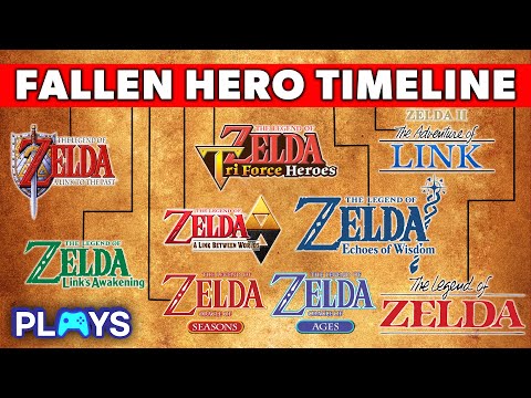 The Zelda Fallen Hero Timeline EXPLAINED