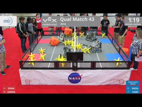 2017 VRC Arts Q43 - 5956A 22699A vs 5062A 1028S - 14 to 26