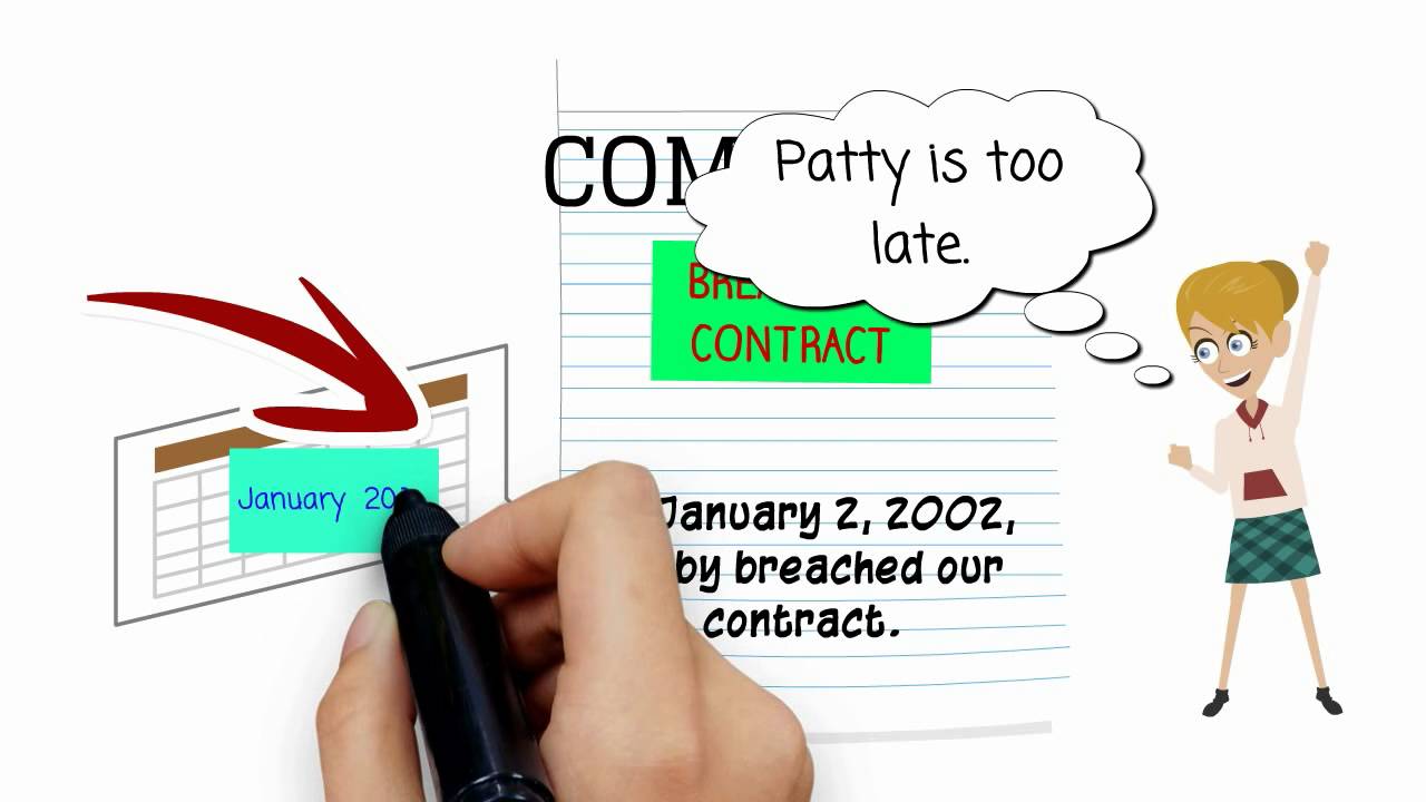 What are affirmative defenses?