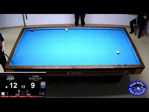 LLIGA CAT. 3B 3a Div. Jornada 4 C.B.LLIÇÁ 'B'-B.C.GRANOLLERS 'D' X.BASTIDA-Enric JOSÉ parte 1