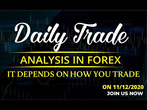 Day11 #TREND ANALYSIS 11/12/2020