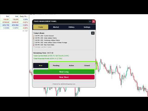 Video All In One Trade Management Panel