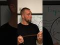 Using dowsing spirit rods to find Angels | #DowsingRods #Spirits #Angels #Demons #LOA #Energy