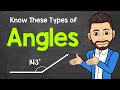Types of Angles (Acute, Obtuse, Right, Straight, Reflex) | Math with Mr. J