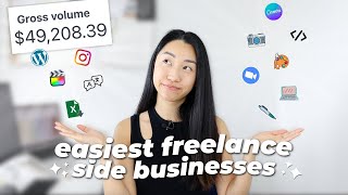 12 EASY FREELANCE SIDE HUSTLE Ideas for 2026 💸 make $2k+ per month with these side business ideas