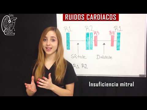 RUIDOS CARDÍACOS (R1 R2 R3 R4)  FÁCIL EXPLICACIÓN  | Mentes Médicas
