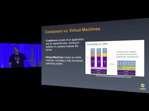 Midwest.io 2014 - Packing It In: Images, Containers, and Config Management - Michael Goetz