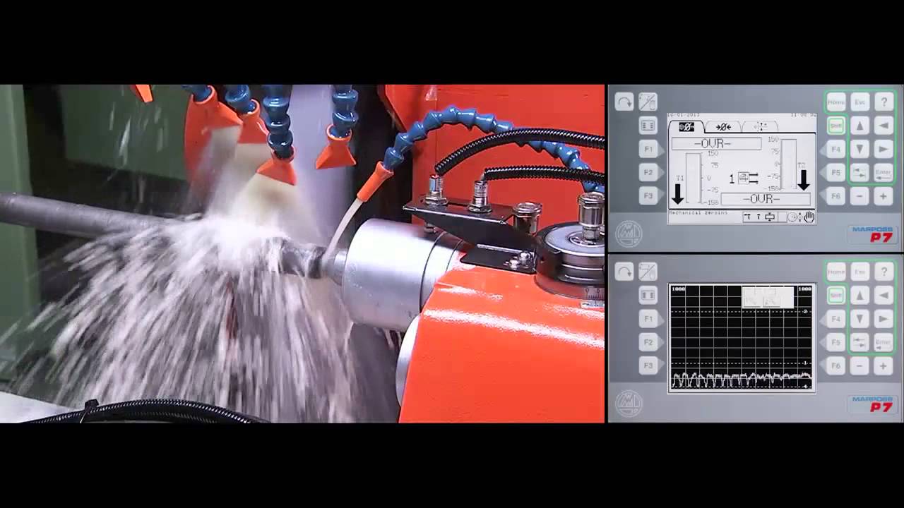 My video