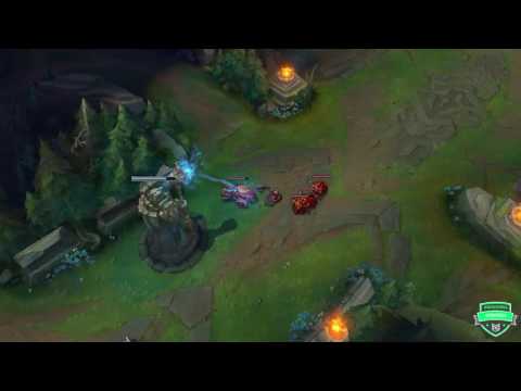 ProGuides Macro Laning Part 3 - DECISION MAKING PART 2 - ROAMING